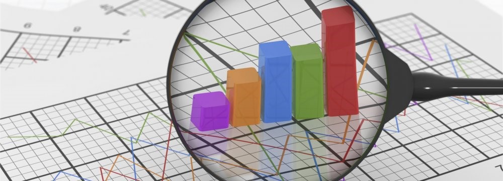 Energy, Industry Sectors Boom